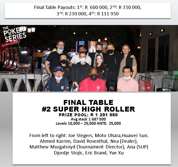 We have reached the Final Table!!!