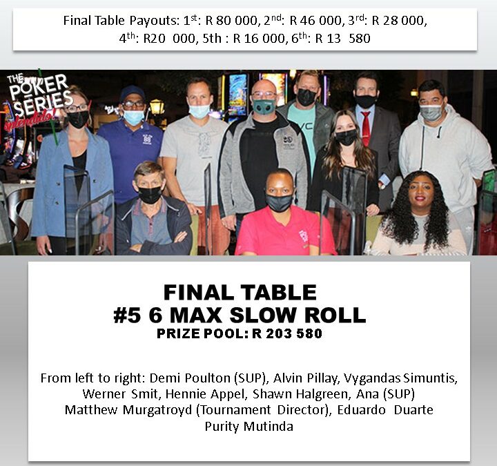 Our Final Table