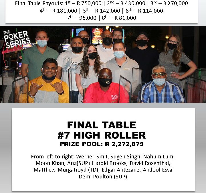 Congratulations Final Table!