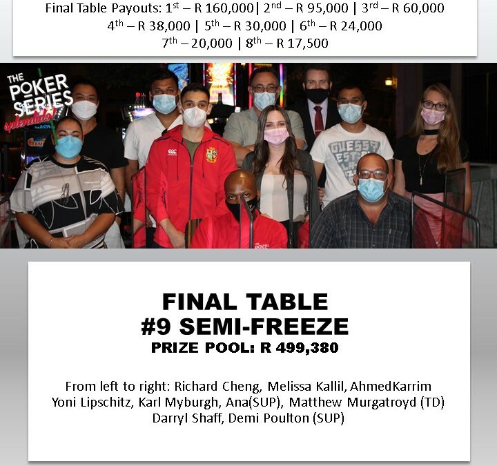 FINAL TABLE