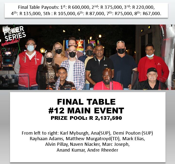 Ladies and Gentleman The FINAL TABLE!