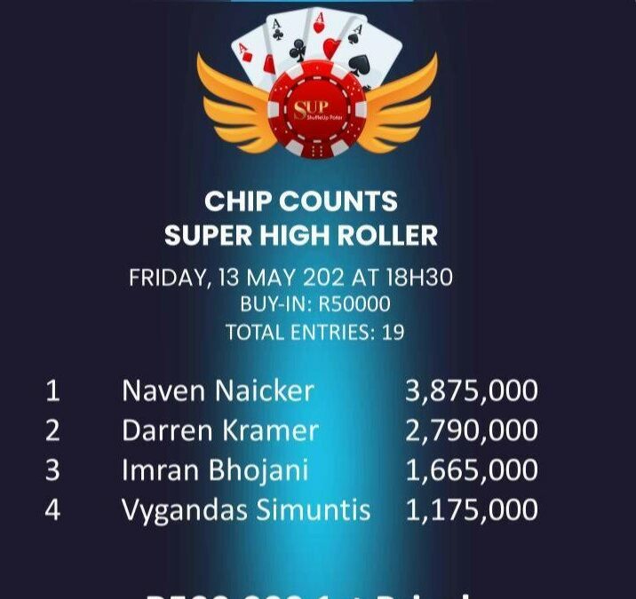 Montecasino Mayhem Super High Roller