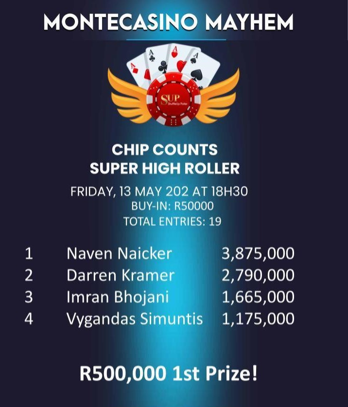 Chip-count.pptx-2