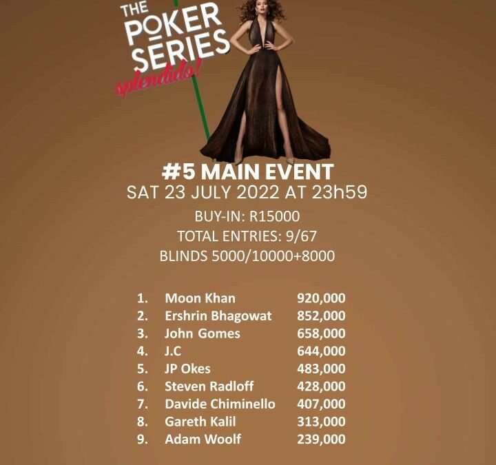 Splendido Main Event Final Table Chip Counts!