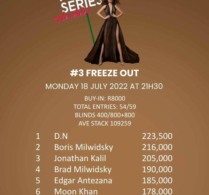 Notable Stacks in the Freeze Out.