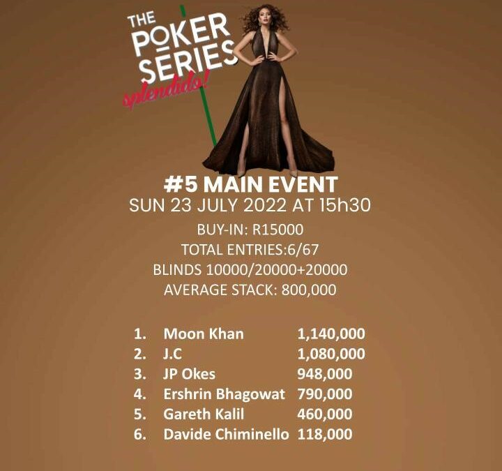 Main Event Chip Counts