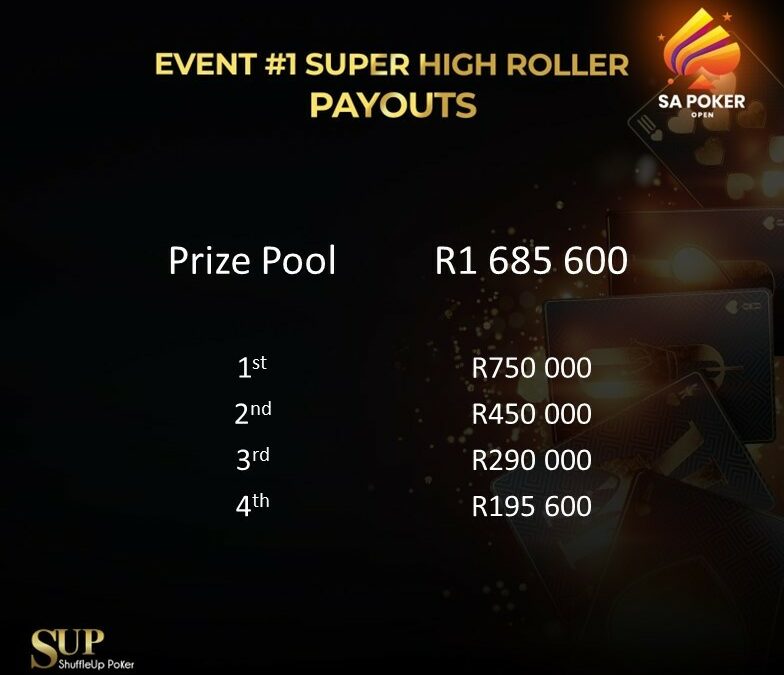 Super High Roller Prize Pool & Payouts